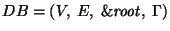 $DB = (V,~E,~{\it\&root\/},~\Gamma)$