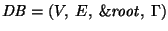 ${\it DB\/} = (V,~E,~{\it\&root},~\Gamma)$