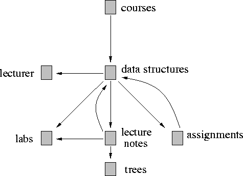 figure228
