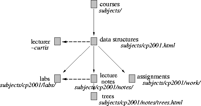 figure242