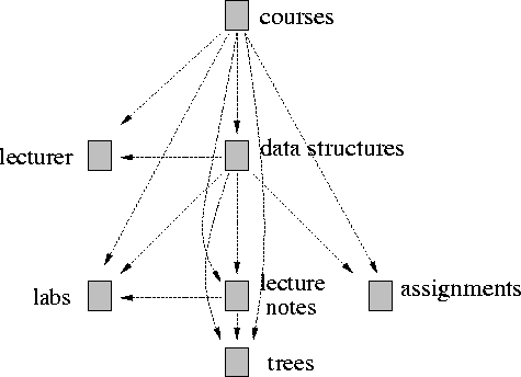 figure248