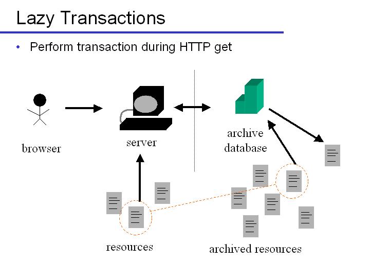 Slide13
