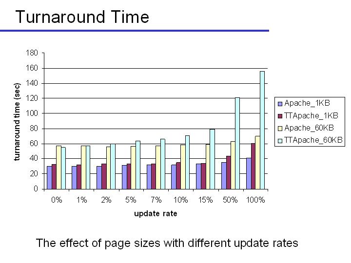 Slide28