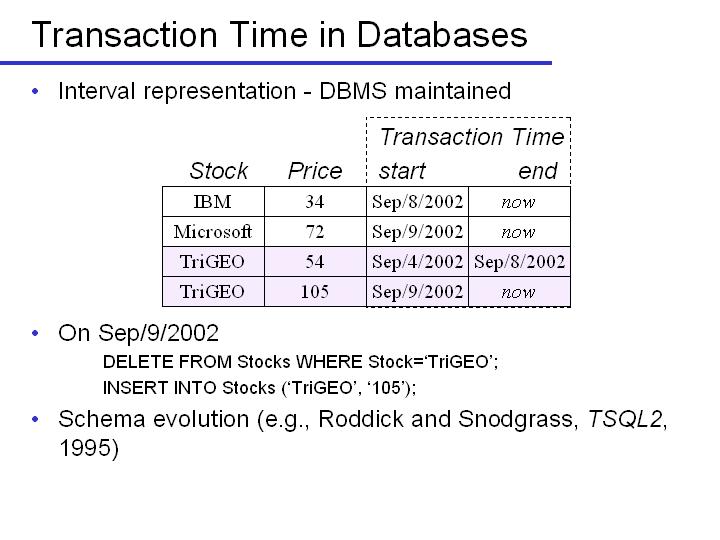 Slide3