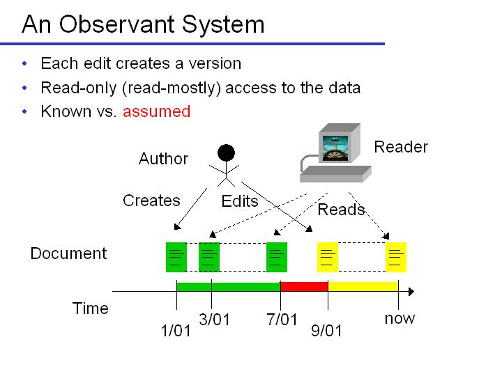 Slide8